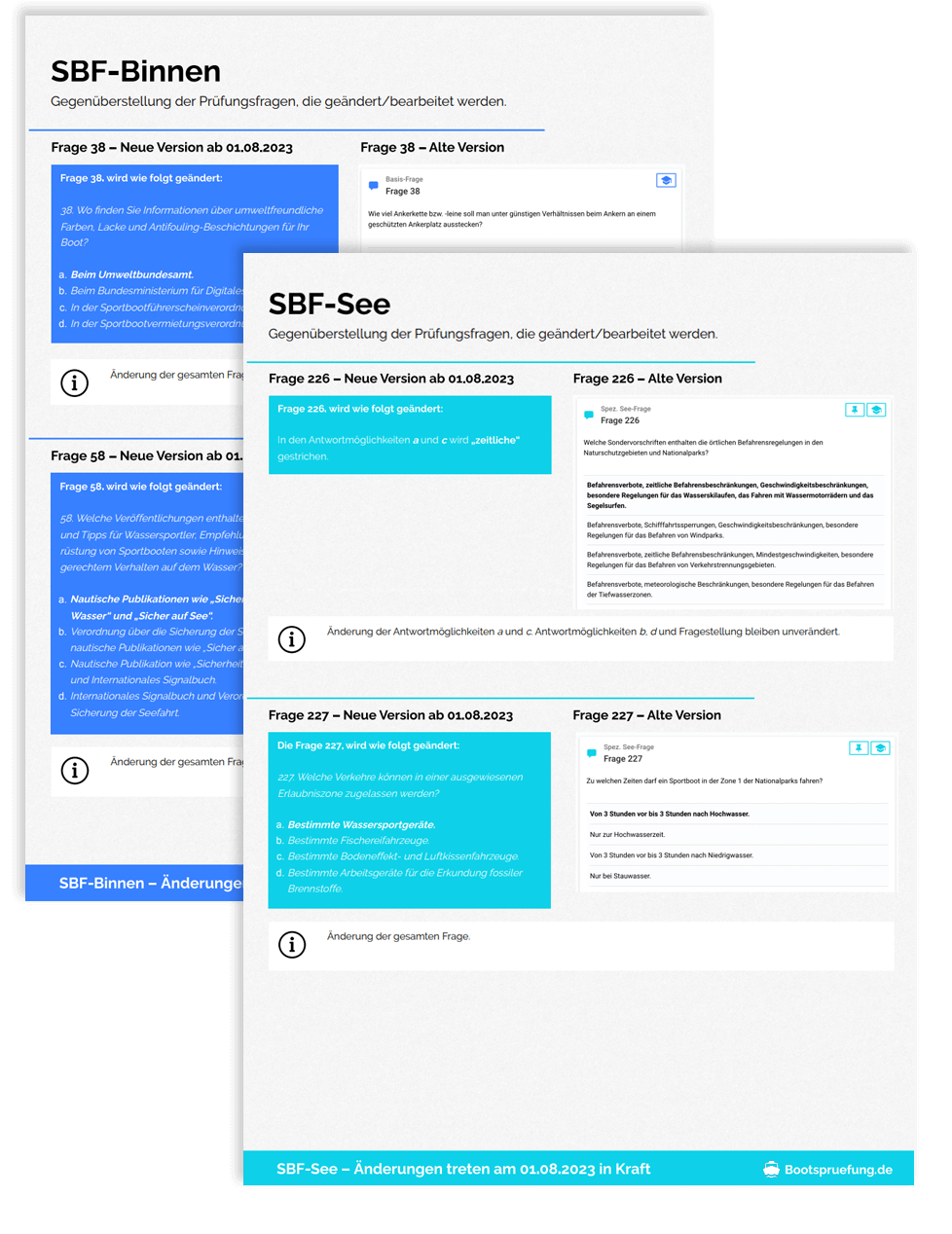 Laden Sie den ausführlichen, 14-seitigen Report kostenlos herunter.