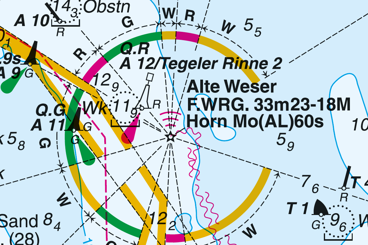 Alte Weser: Festfeuer mit Sektoren weiß, rot und grün; Feuerhöhe 33 m; Nenntragweite zwischen 23 sm (weißes Licht) und 18 sm (grünes Licht). Zusatz "Horn Mo(AL)60s": Nebelhorn in den Morsebuchstaben "A" und "L" mit Wiederkehr 60 s.